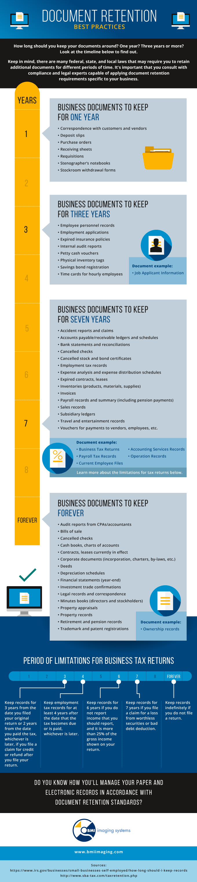 How Long To Keep Documents Chart