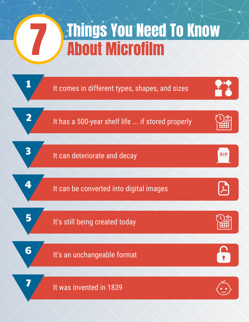 7 Things to Know About Microfilm (Infographic)