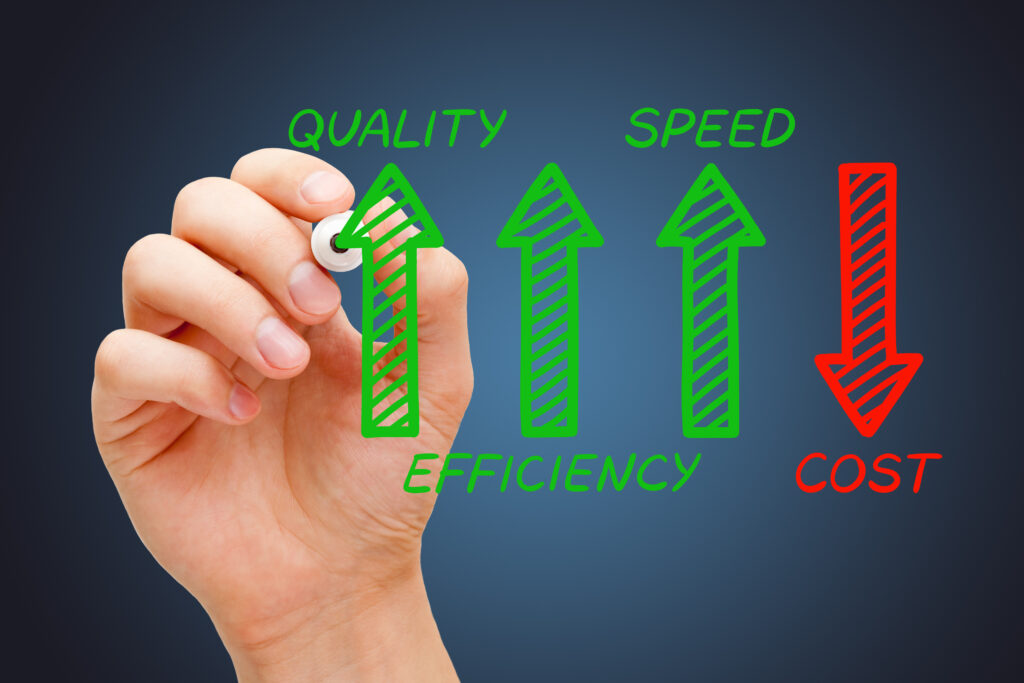 Increasing Efficiency Quality Speed Decreasing Cost Concept Increasing Efficiency Quality Speed Decreasing Cost Concept