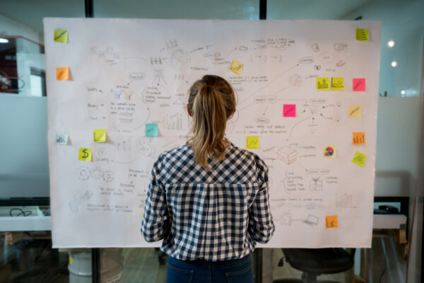 Woman standing in front of a whiteboard with planning notes