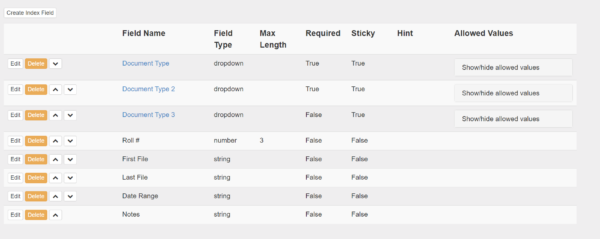 OLIS application fields